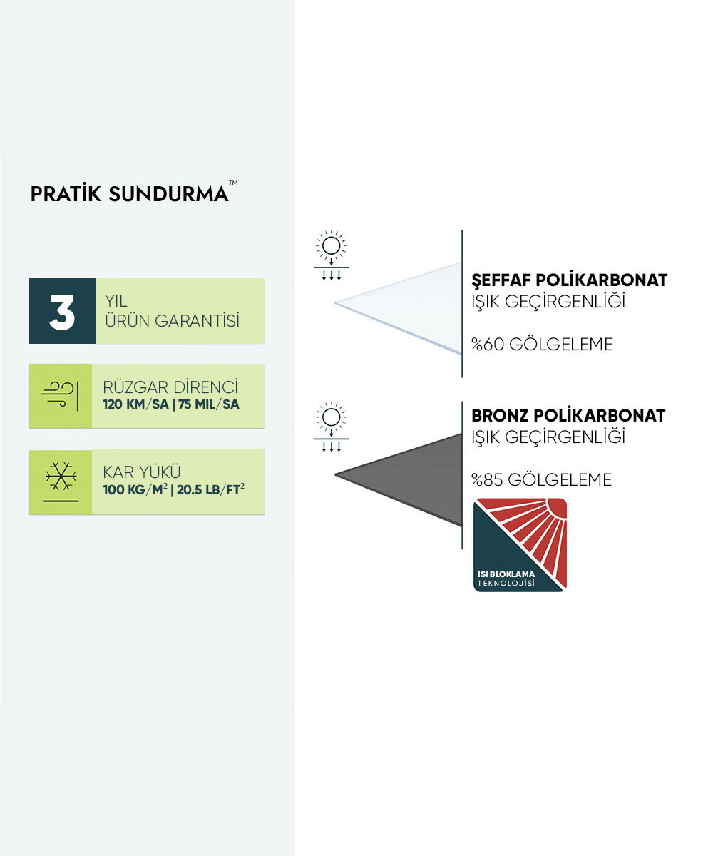 sundurma-bilgilendirme-1.jpg Lale Serisi Pratik Sundurma - Gri Taşıyıcılı Gri Üst Kaplama
