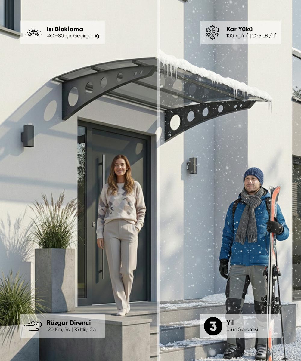 sundurma-bilgilendirme-modern-serisi-2.jpg Lale Serisi Pratik Sundurma - Gri Taşıyıcılı Gri Üst Kaplama